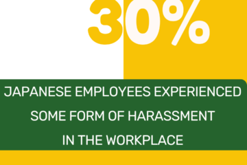 power harassment workplace japan